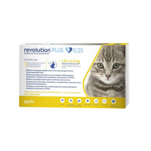 Revolution plus 1.25 - 5 kg